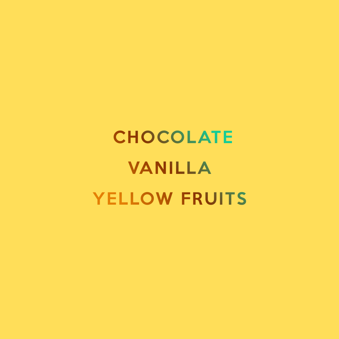 Brazil Fazenda Inhame